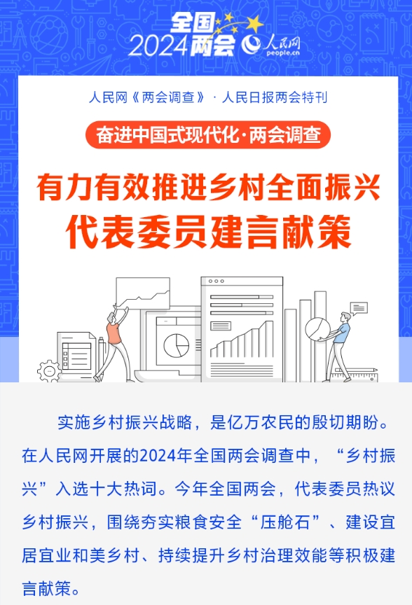 人民日報圖